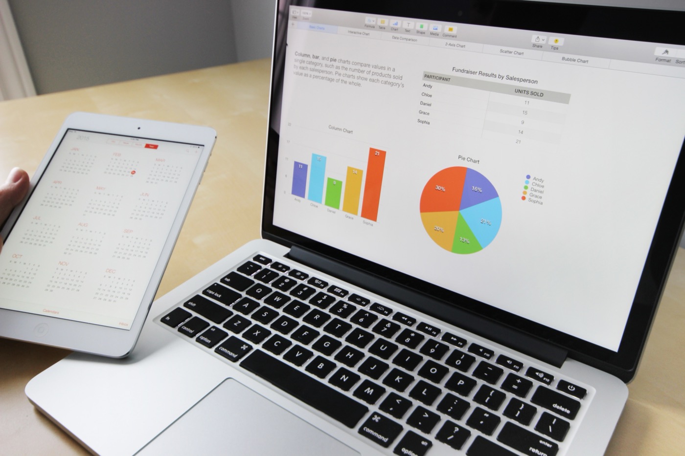 Power BI Optimierung